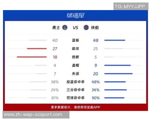 勇士与快船激战正酣NBA赛季精彩对决引发球迷热议